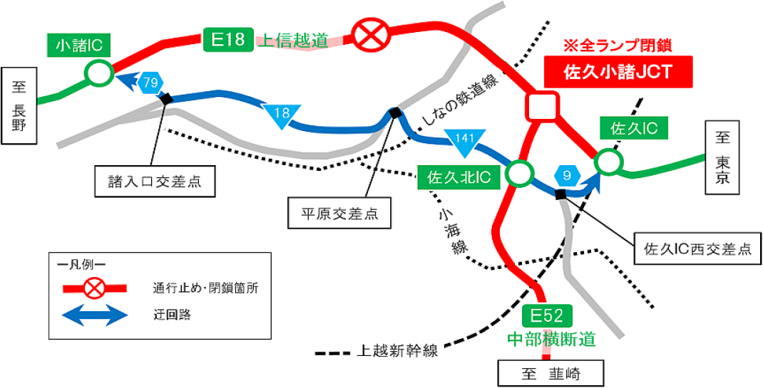 迂回路のイメージ画像
