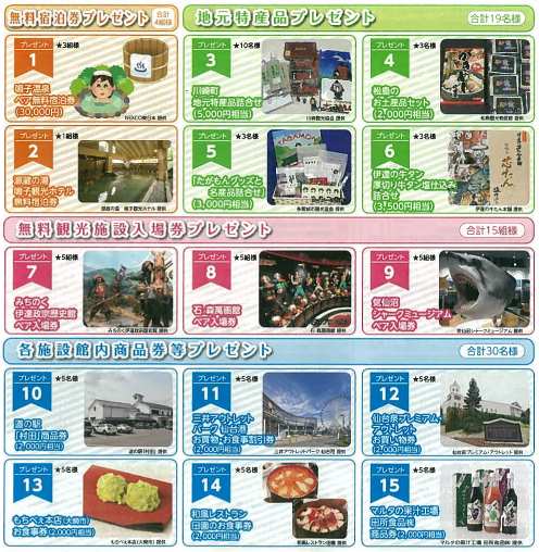 参考：プレゼント内容（パンフレット抜粋）のイメージ画像