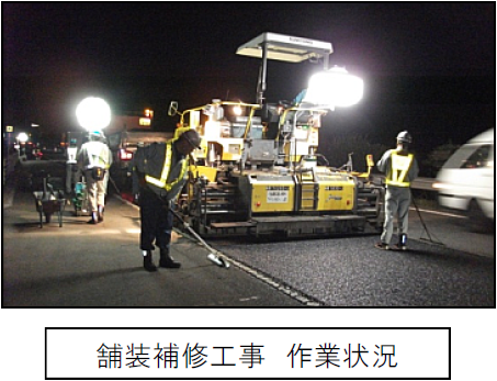 舗装補修工事　作業状況の写真