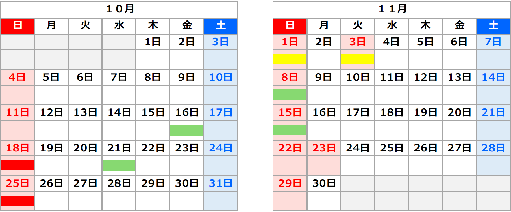 Image of Kunimi IC → Shiraishi IC (In-bound line)