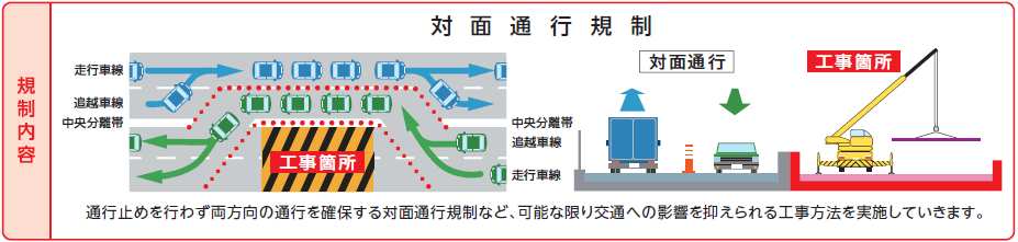 Image of face-to-face traffic regulation