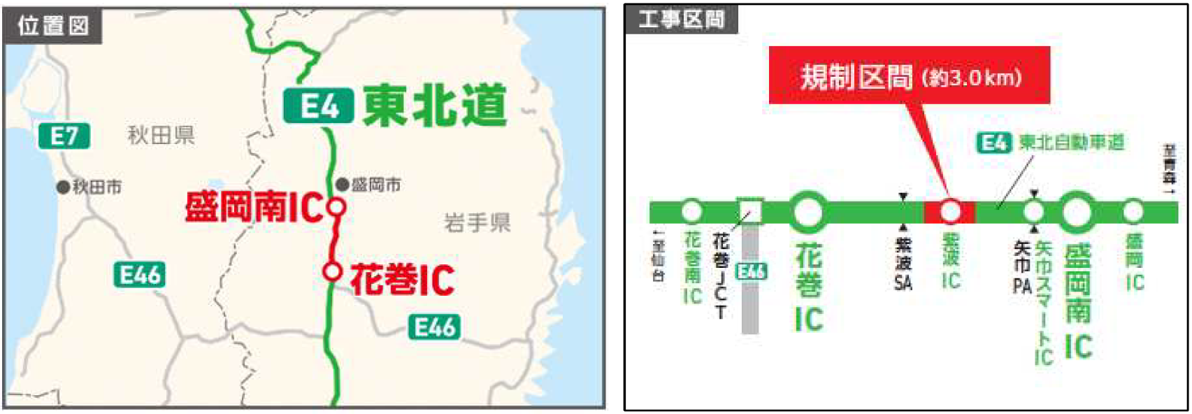 通行規制区間　東北自動車道　花巻IC～盛岡南IC（上下線）のイメージ画像