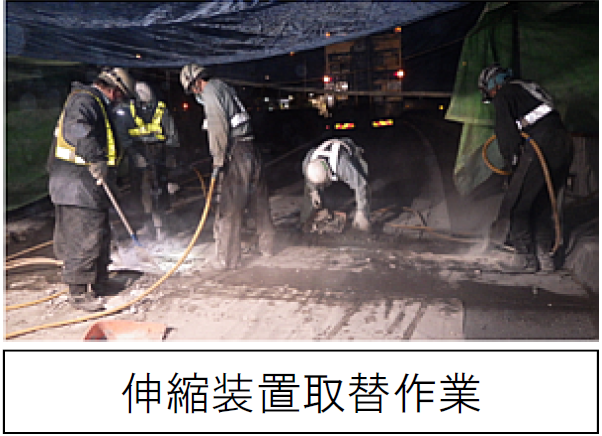 工事概要　伸縮装置取替作業の写真