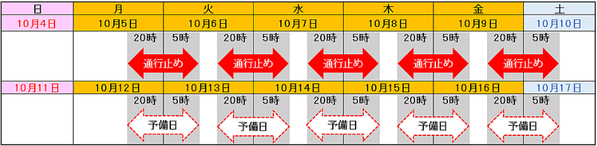 Image of closed days