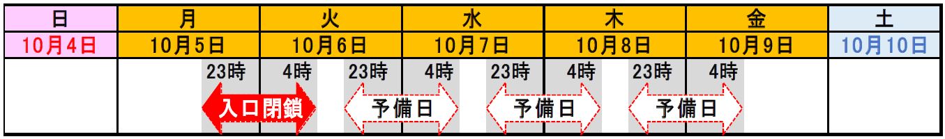 日時のイメージ画像