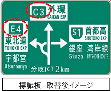 工事概要　標識板　取替後イメージのイメージ画像