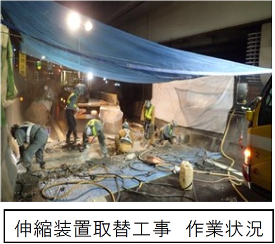 工事概要　伸縮装置取替工事　作業状況の写真
