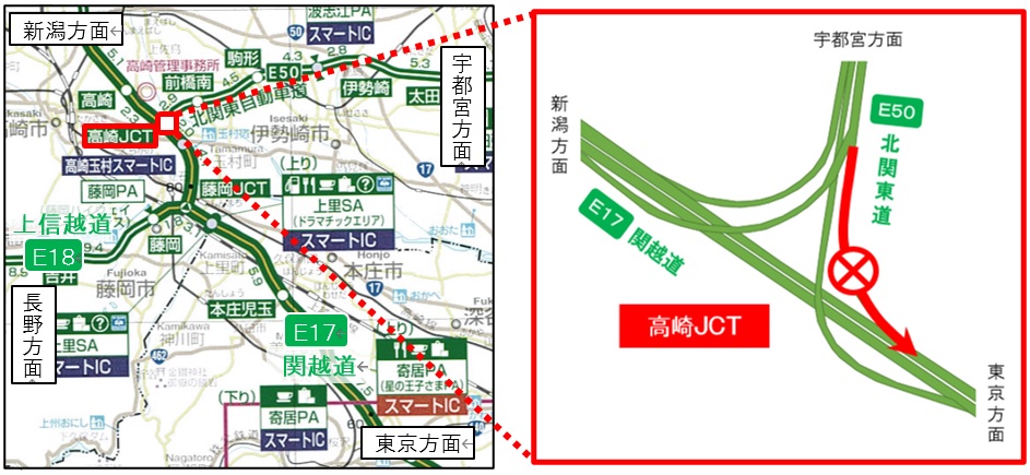 Image image of (Ramp from Kita Kanto Expressway Westbound (Utsunomiya direction) to Kan-Etsu Expressway In-bound Line (Tokyo direction))