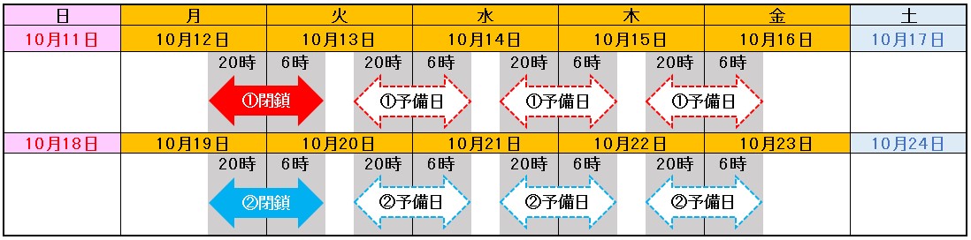 日時のイメージ画像