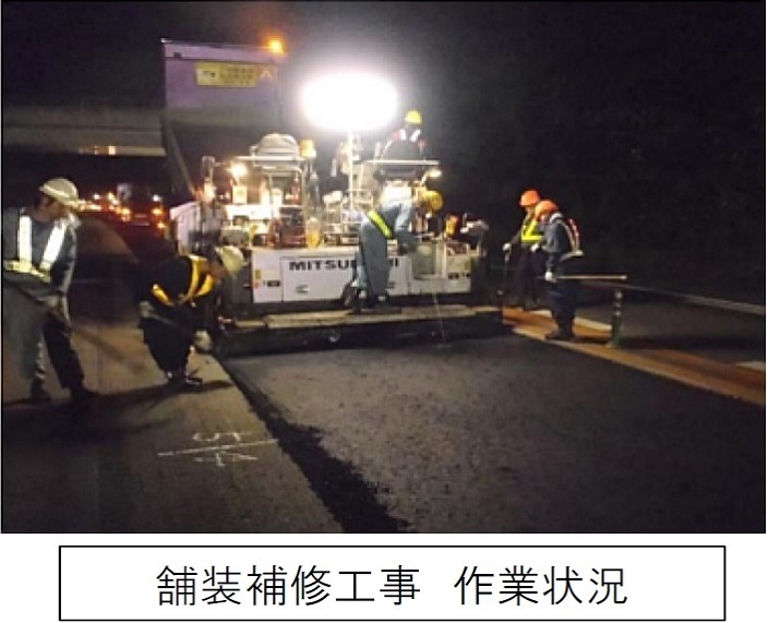 工事概要　舗装補修工事　作業状況の写真