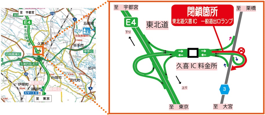 閉鎖箇所：東北道から県道3号（大宮方面）へ流出する久喜ICの出口ランプのイメージ画像