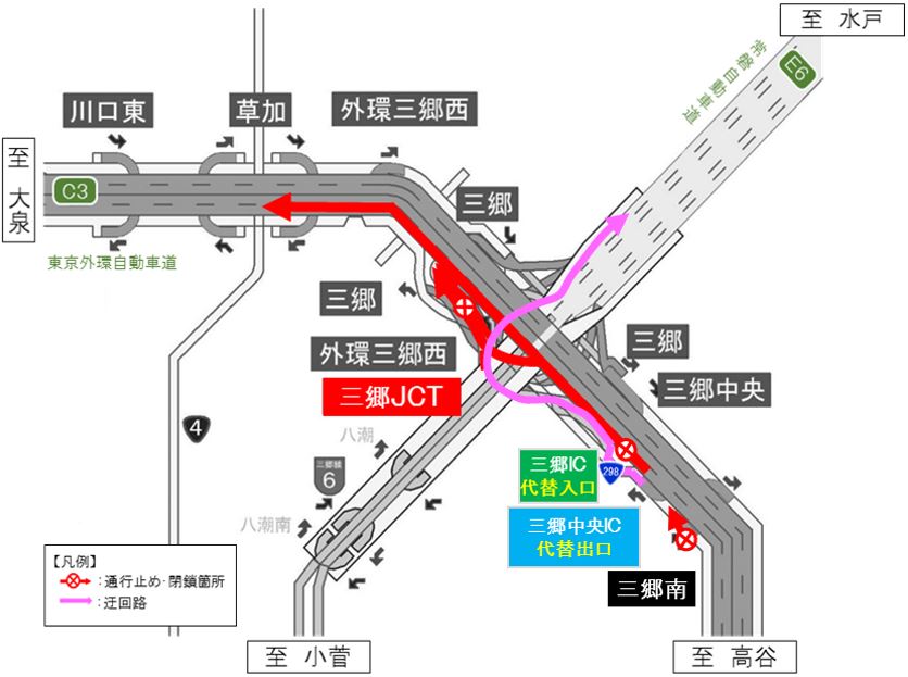 ④ภาพเมื่อมุ่งหน้าจากถนนวงแหวนรอบนอก (เส้นรอบวงด้านใน) ทิศทาง Takatani ไปยังถนน Joban (ขาลง) ทิศทาง Mito