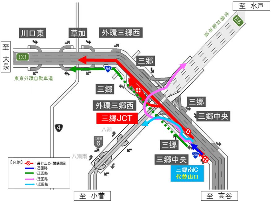 ⑥ภาพภาพเมื่อมุ่งหน้าไปยัง Oizumi บนถนนวงแหวนรอบนอก (วงใน), Mito บนถนน Joban (ลงเนิน) และ Kosuga บน Tokyo Metropolitan Highway Sango Line โดยไม่ต้องใช้ทางลาด Migo Minami IC