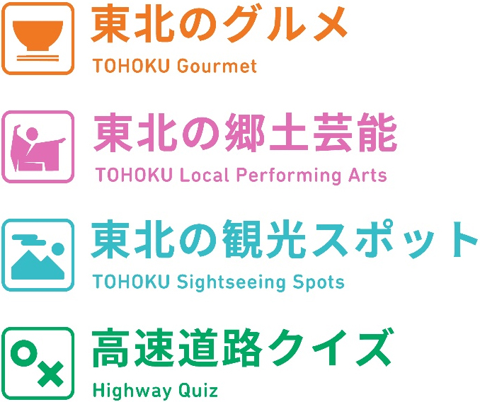 [Contents] Tohoku gourmet, Tohoku folk performing arts, Tohoku sightseeing spots, Expressway quiz images