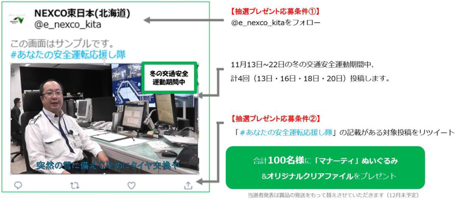 キャンペーンの応募方法のイメージ画像