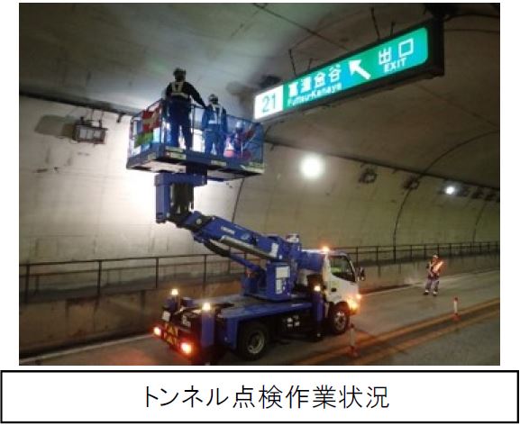 トンネル点検作業状況の写真