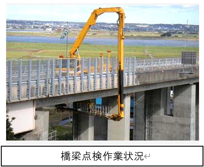 橋梁点検作業状況の写真