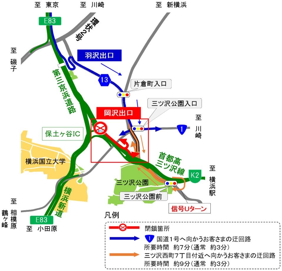 迂回路のイメージ画像