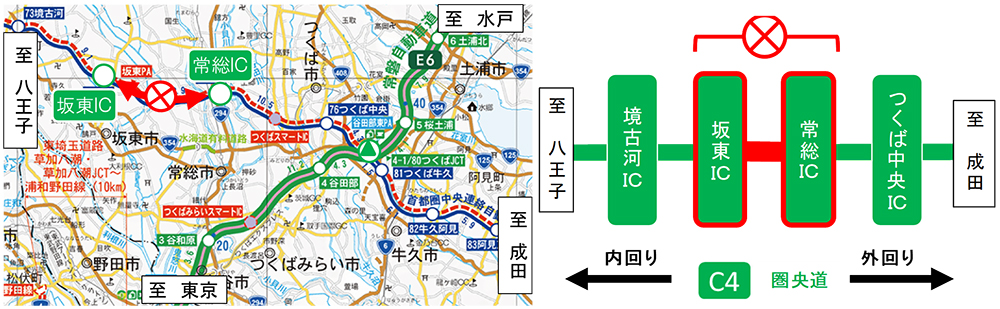 通行止め区間：圏央道　内外回り　坂東IC～常総ICのイメージ画像
