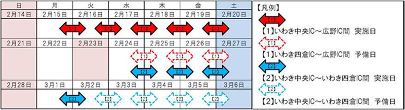 通行止め日時のイメージ画像