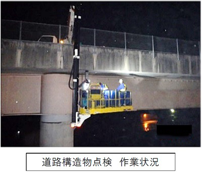 道路構造物点検　作業状況のイメージ画像