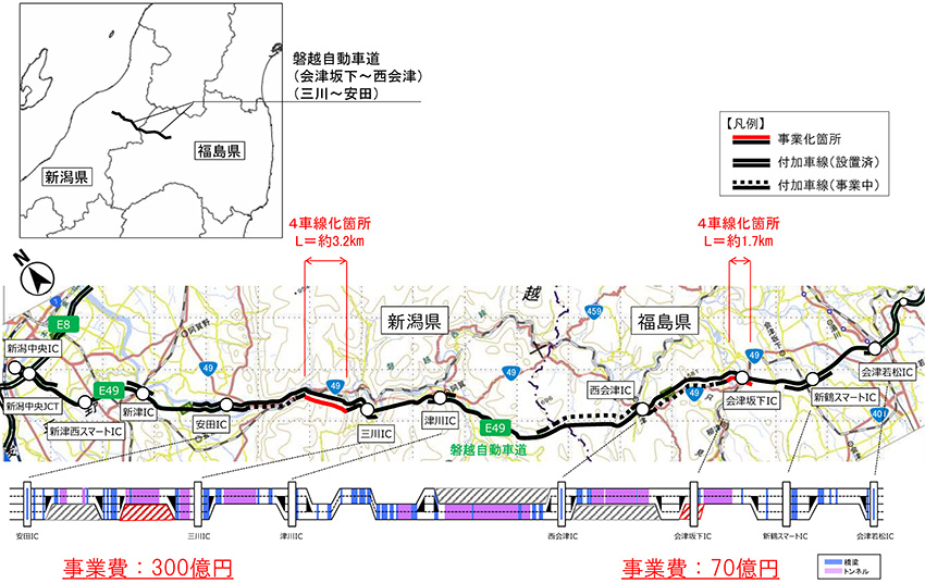 4車道[E49]磐越自動車道Aizubange IC-西水津IC /三川IC-安田IC