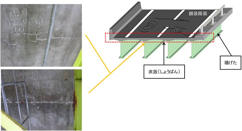 Image of [Concrete cracks on the underside of the floor slab (Yubari River Bridge)]