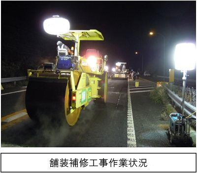 Image image of pavement repair work work situation