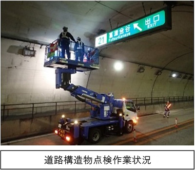 Image image of road structure inspection work situation