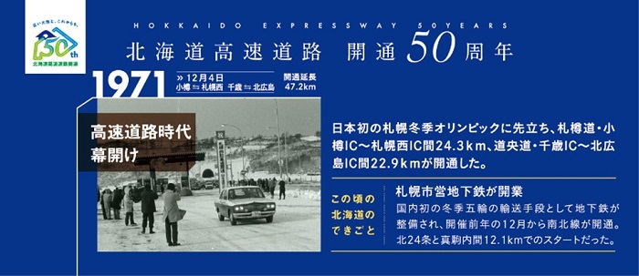 北海道高速道路開通50周年のイメージ画像