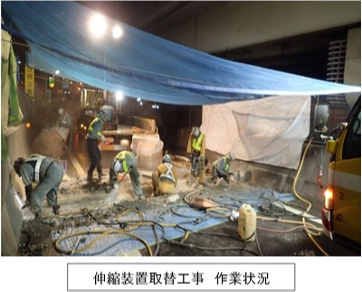 Telescopic device replacement work Image of work situation