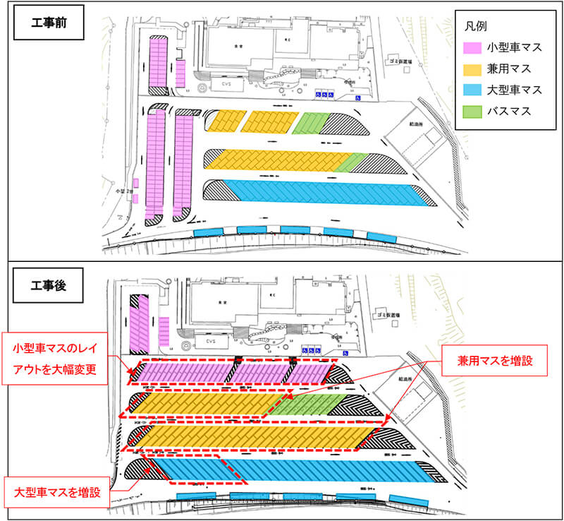 駐車マスの増設状況（【E19】中央道　恵那峡SA（上り））のイメージ画像