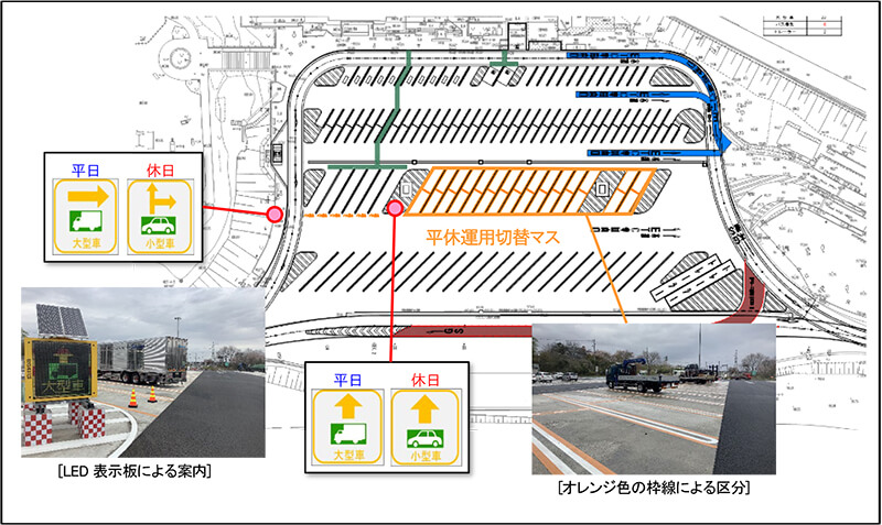 평 휴일 운용 전환 매스 유도 표지판 설치 상태 ([E4] Tohoku Expressway長者原SA (하행))의 이미지