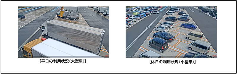 平休運用切替マスの利用状況（【E4】東北道　長者原SA（下り））のイメージ画像