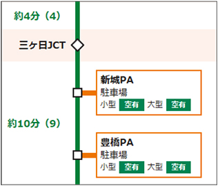 WEBサイトでの情報提供のイメージ画像