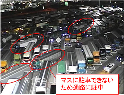 第45回国土幹線道路部会（2020年11月27日）資料3より抜粋　【E1】東名　海老名SA（上り）の深夜の駐車状況のイメージ画像