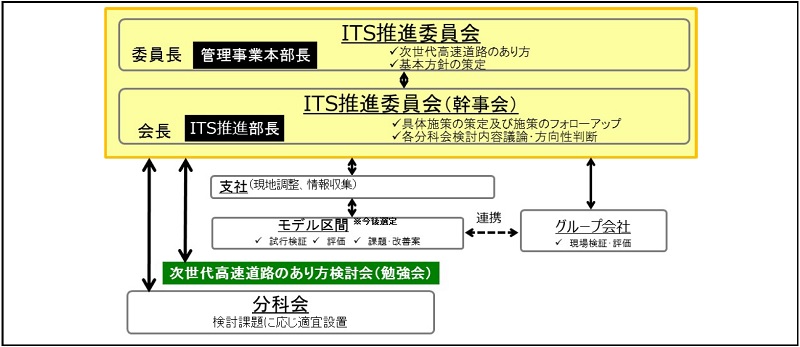[Fig. 4: Examination system] image