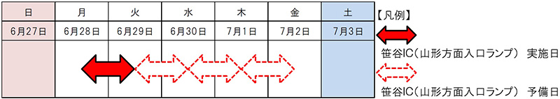 Image of closing date