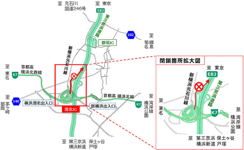 閉鎖箇所のイメージ画像