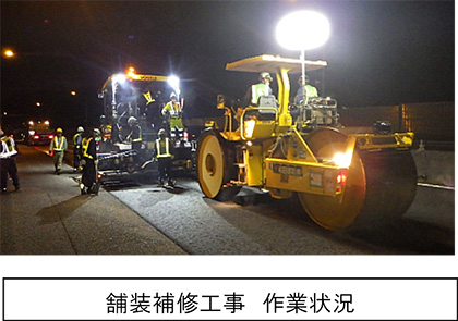 舗装補修工事　作業状況のイメージ画像