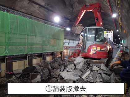 ① Image of pavement removal
