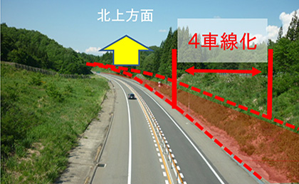 事務所組織の設置及び統合について Nexco東日本