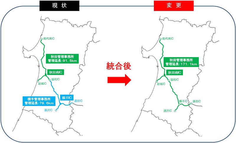 所掌範囲図のイメージ画像