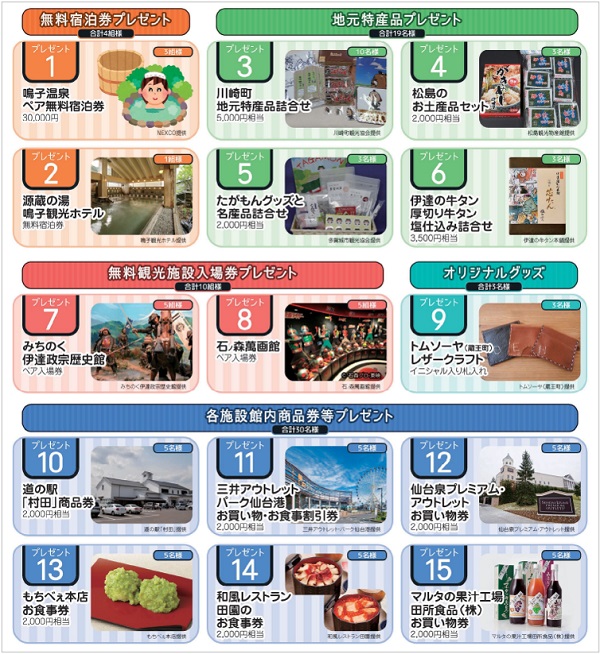 プレゼント内容のイメージ画像