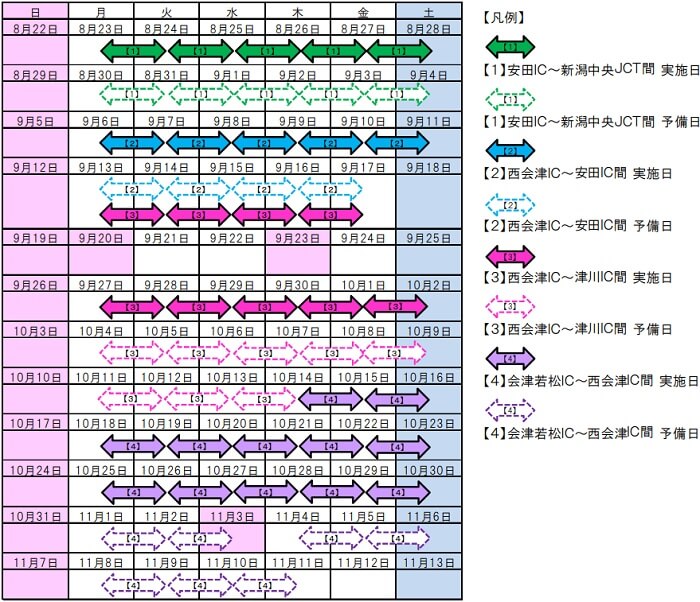 通行止め日時のイメージ画像