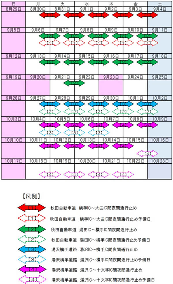 通行止め日時のイメージ画像