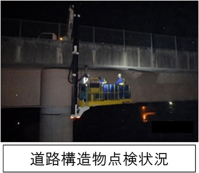 道路構造物点検状況のイメージ画像