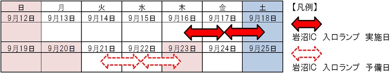 閉鎖日時のイメージ画像