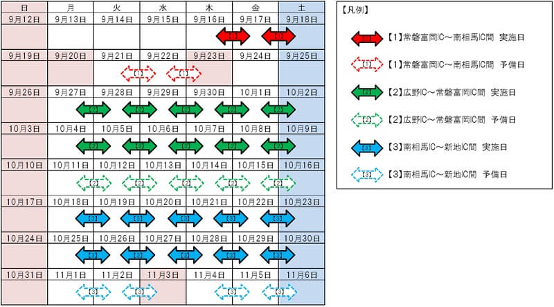 通行止め日時のイメージ画像