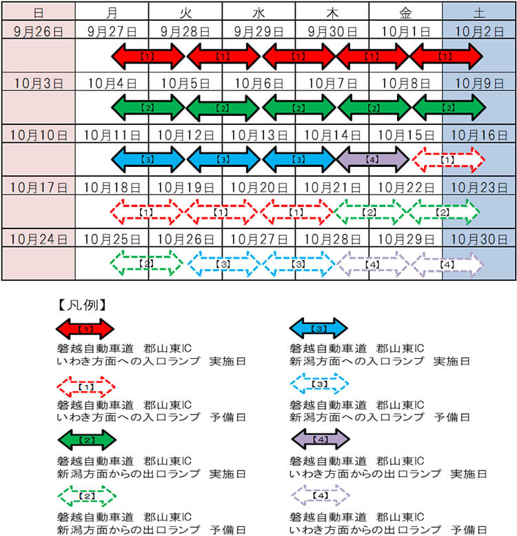 閉鎖日時のイメージ画像